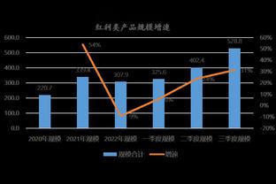 当年李明落选韩日世界杯大名单，队友们一起送他离开！