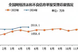 拖就硬拖！日本国奥门将上半场就已多次拖延时间？