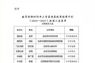 上赛季以来英超失球最少排名：曼城54球居首，纽卡、阿森纳前三