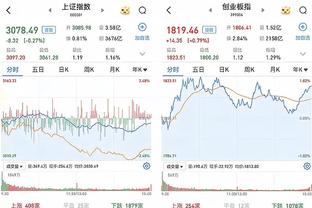 皮克：瓜迪奥拉是足球史上最佳主教练 期待阿圭罗复出踢国王联赛